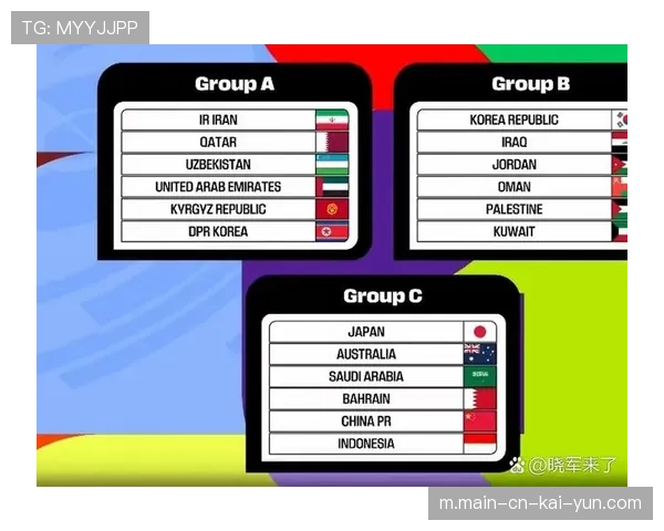 淘汰赛抽签规则解读 东西亚球队或将提前碰面
